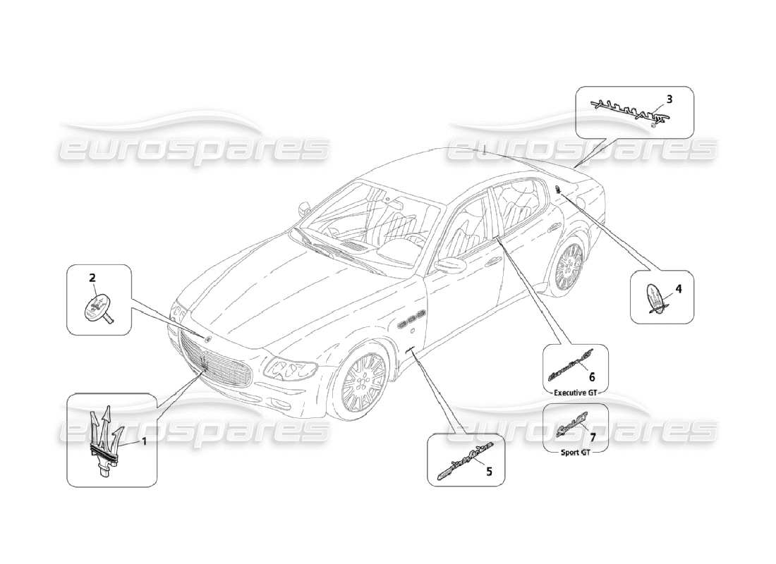 Maserati QTP. (2006) 4.2 Markierungen und Symbole Teildiagramm