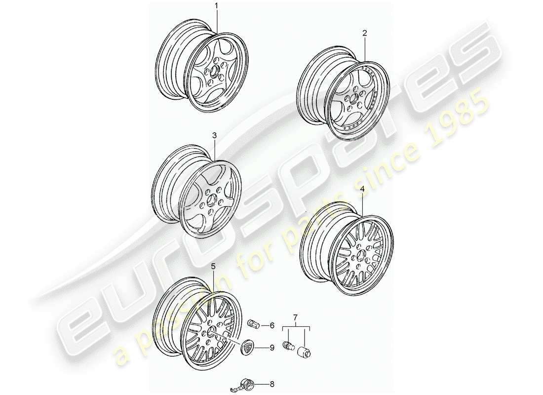 Porsche Tequipment catalogue (2003) LEICHTMETALLFELGE Teildiagramm