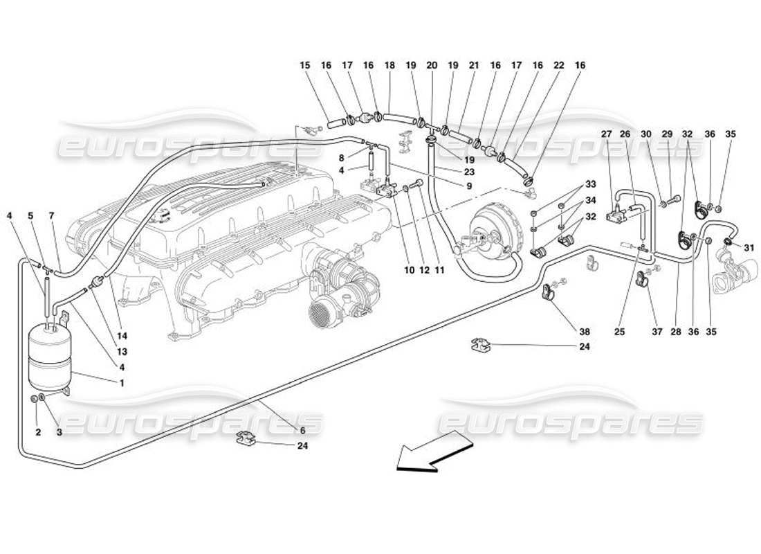 Ferrari 575 Superamerica Pneumatik-Aktuatorsystem Teildiagramm