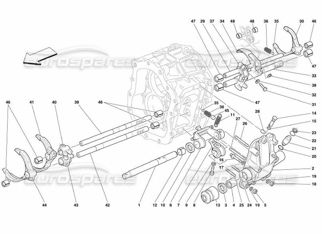Ferrari 575 Superamerica Innerhalb von Getriebe-Steuerelementen – Nicht für F1--Teildiagramm