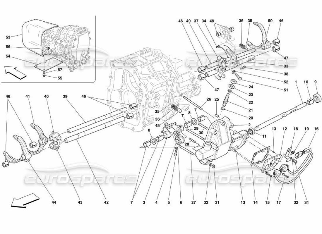 Ferrari 575 Superamerica Innerhalb von Getriebe-Steuerelementen – gültig für F1--Teildiagramm