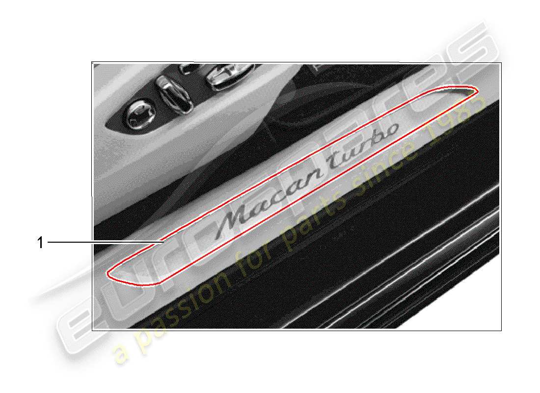 Porsche Tequipment Macan (2014) Einstiegsleiste - Schwellerverkleidung Teildiagramm