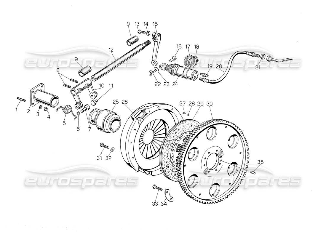 Lamborghini Countach LP400 Kupplung Teildiagramm