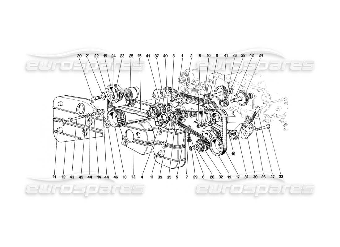 Ferrari 512 BBi Zeitmesssystem – Steuerung Teilediagramm