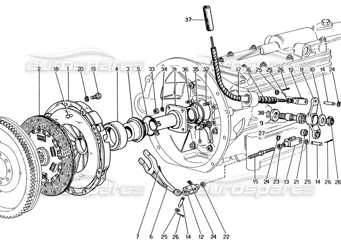 teilediagramm mit der teilenummer 100854