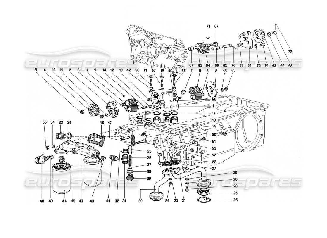 ein teilediagramm aus dem teilekatalog ferrari 512 bbi