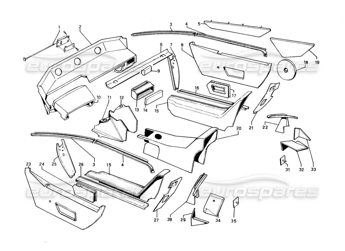 lamborghini countach 5000 qvi (1989) teilediagramm für innenverkleidungen