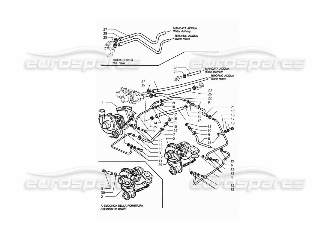 maserati qtp. 3.2 v8 (1999) water cooled turboblower part diagram