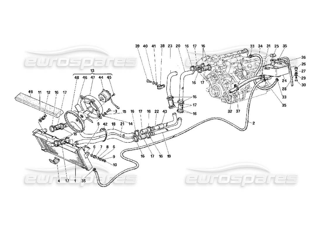 ferrari f40 teilediagramm des kühlsystems