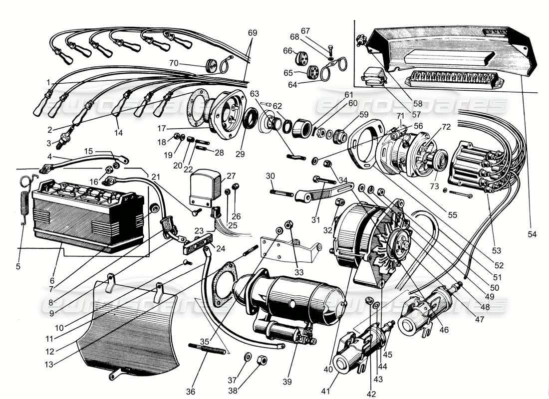 lamborghini espada elektrik und verteilung serie i teilediagramm