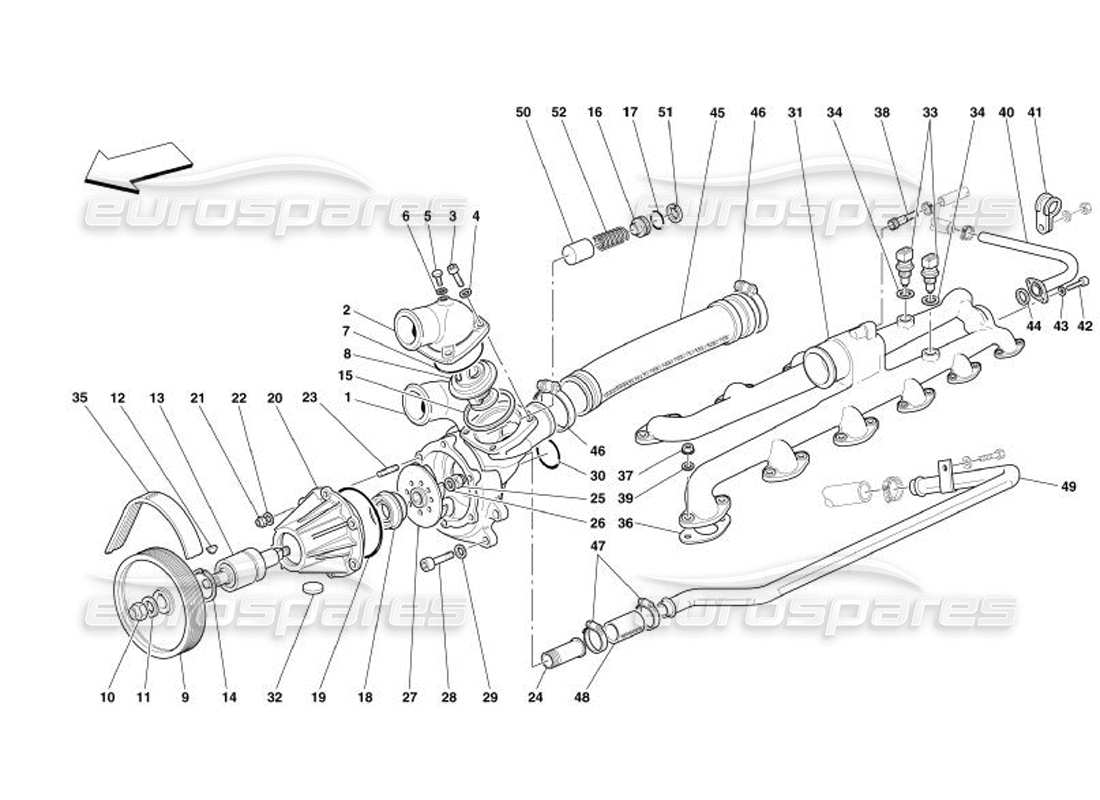ferrari 575 superamerica wasserpumpe teilediagramm