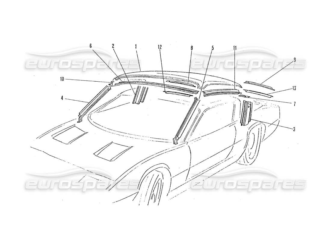 ferrari 365 gtc4 (coachwork) teilediagramm für dachpaneele