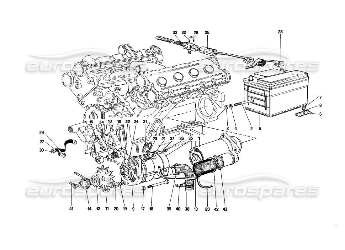 ferrari 308 quattrovalvole (1985) teilediagramm für elektrisches generatorsystem (motor mit 2 einzelnen riemen)