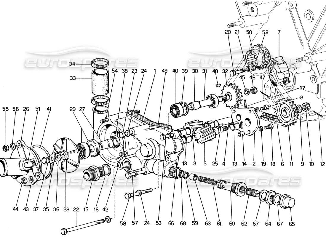 ferrari 365 gt4 2+2 (1973) öl- und wasserpumpen teilediagramm