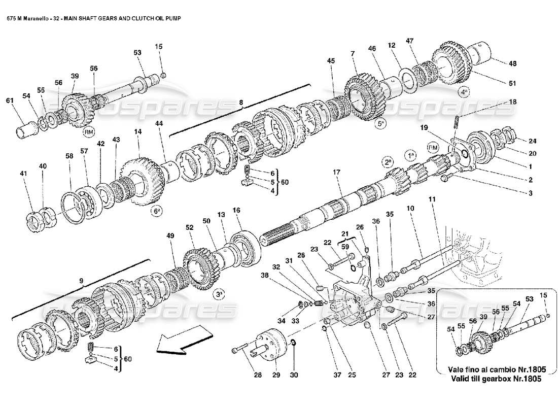 ferrari 575m maranello hauptwellenräder und kupplungsölpumpe teilediagramm