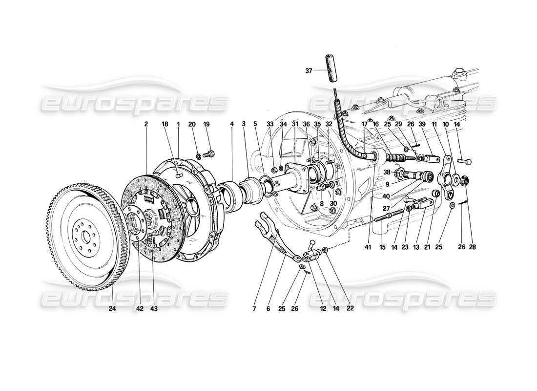 ferrari 412 (mechanical) kupplungssystem und -steuerung - 412 m. teilediagramm