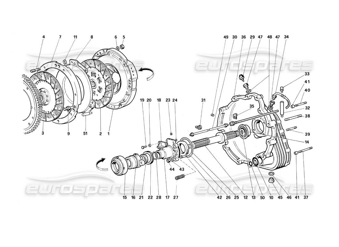 ferrari testarossa (1990) kupplungssteuerung (bis fahrzeugnummer 80094 - 80145 ch - 80176 us) teilediagramm