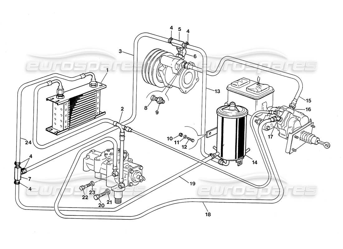 lamborghini lm002 (1988) lenkpumpensystem teilediagramm