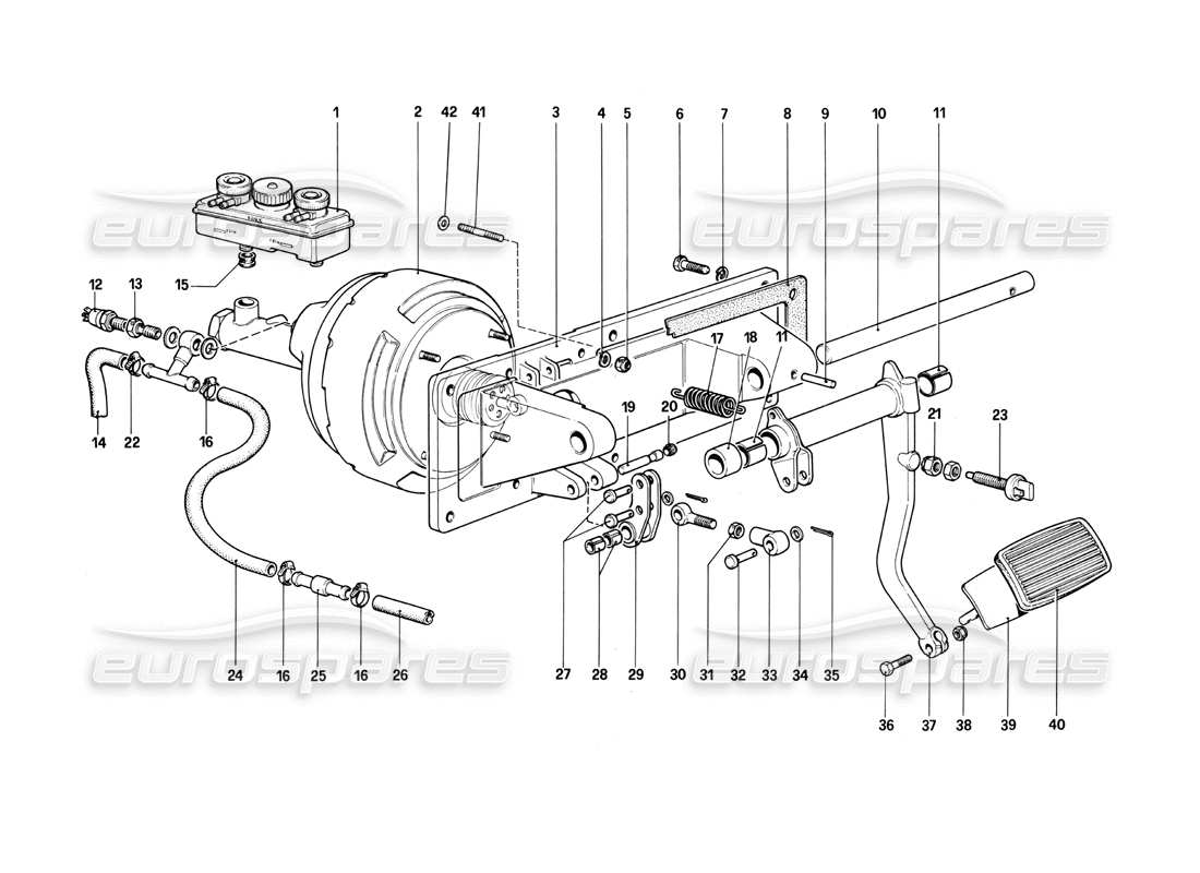 ferrari 400i (1983 mechanical) bremsen hydraulische steuerung (400 automatik - gilt für lhd-versionen) ersatzteildiagramm