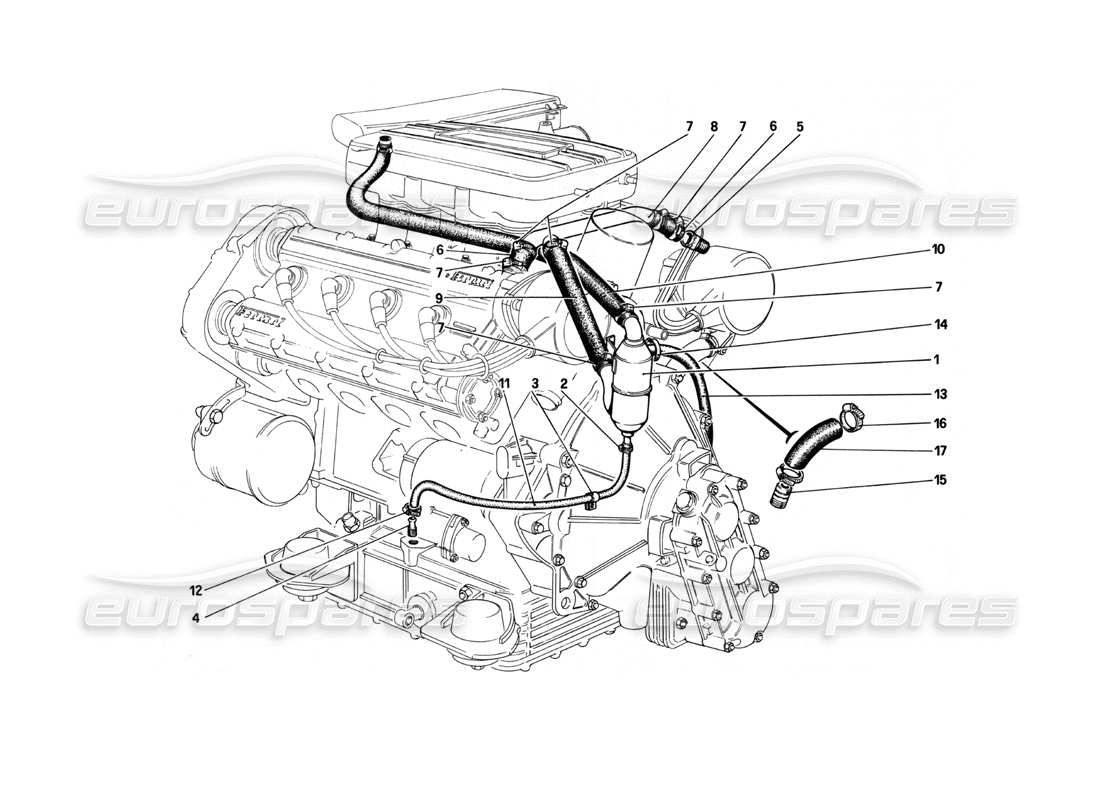 ferrari 208 turbo (1982) teilediagramm des blow-by-systems