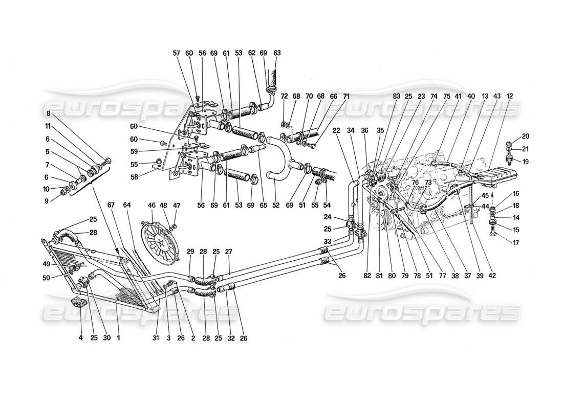 ferrari 288 gto teilediagramm des kühlsystems