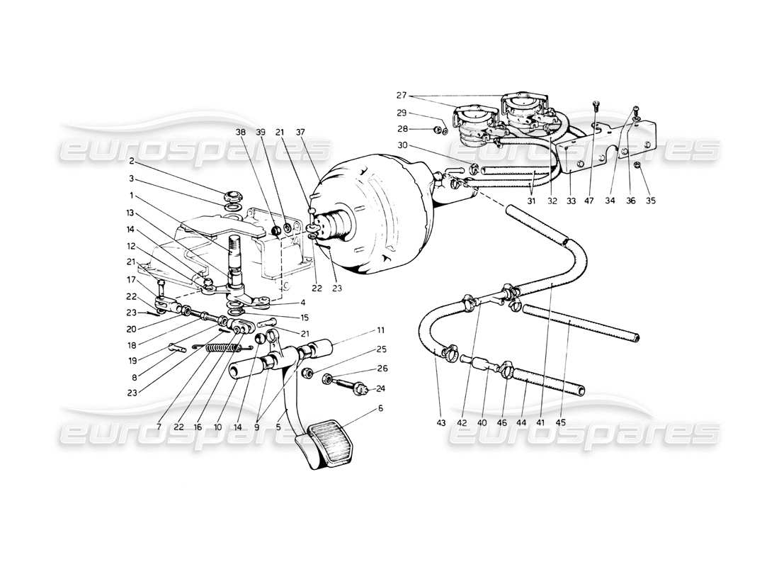 ferrari 512 bb teilediagramm des hydraulischen bremssystems