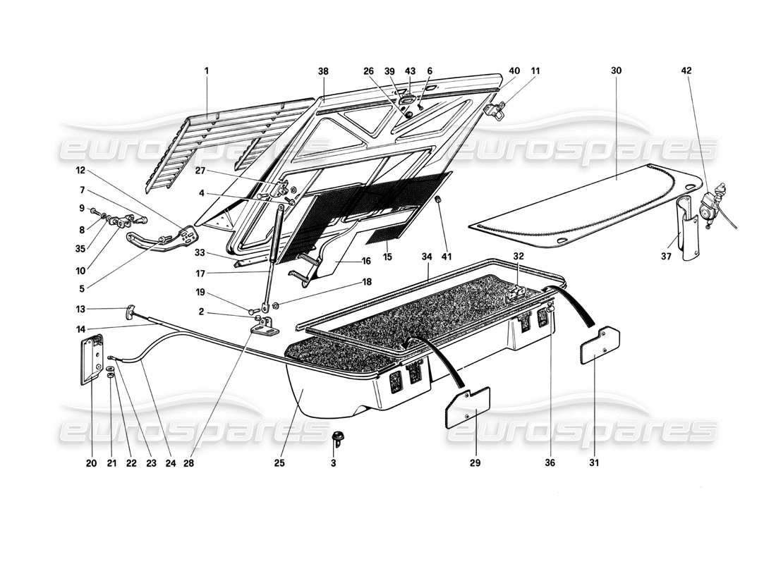 ferrari 208 turbo (1982) teilediagramm für heckhauben- und kofferraumabdeckung