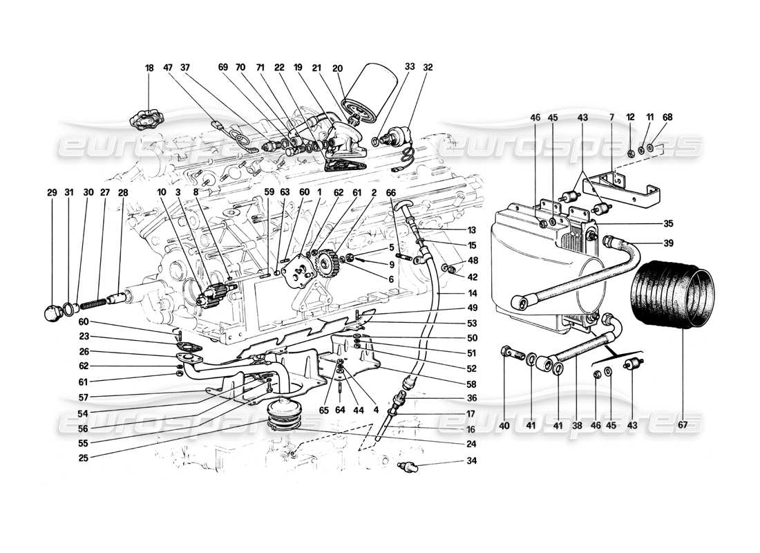 ferrari 208 turbo (1982) teilediagramm des schmiersystems