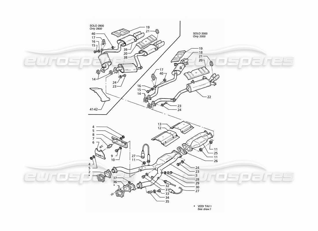 maserati ghibli 2.8 (abs) auspuffanlage teilediagramm