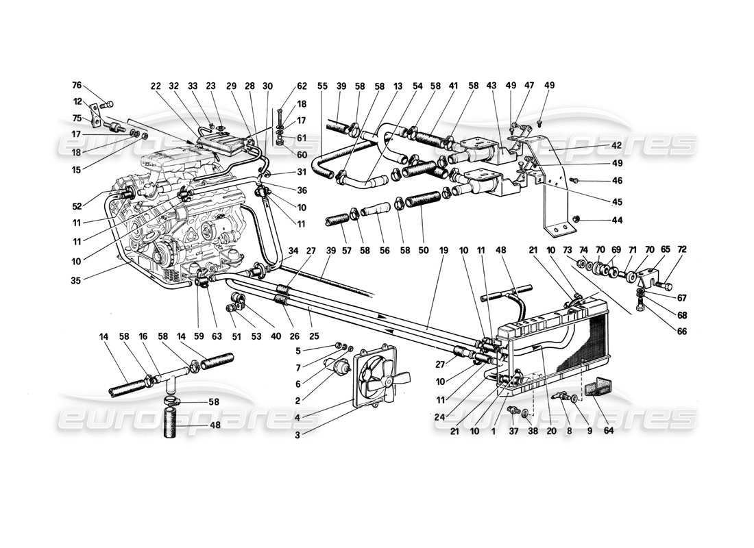 ferrari 208 turbo (1982) kühlsystem teilediagramm