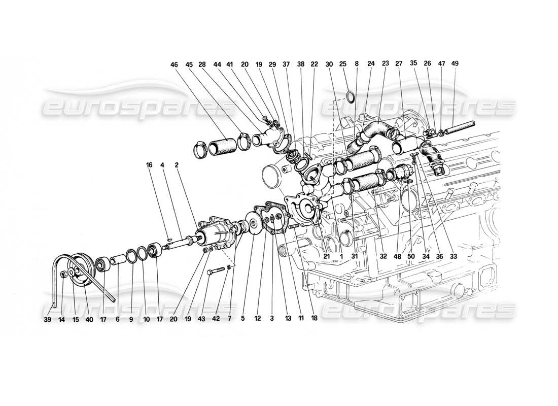 ferrari 208 turbo (1982) teilediagramm für wasserpumpe und rohrleitungen