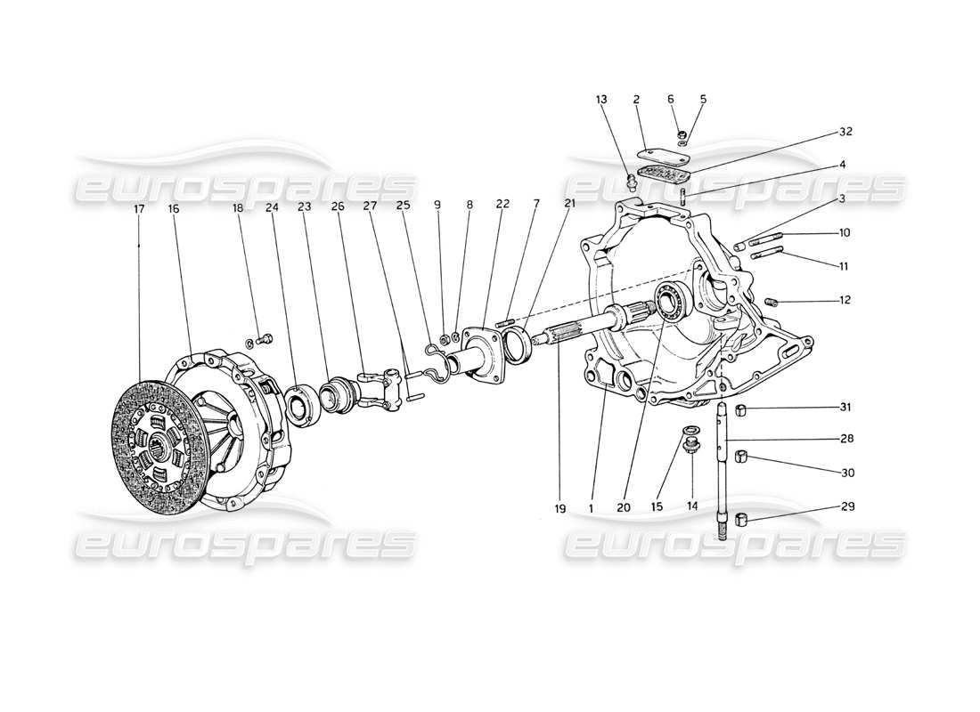 ferrari 208 gt4 dino (1975) teilediagramm für kupplungseinheit und abdeckung