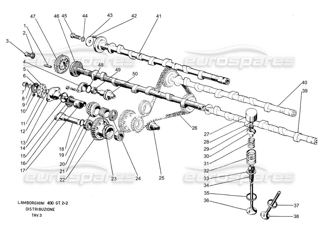 lamborghini 400 gt nockenwellen & ketten teilediagramm