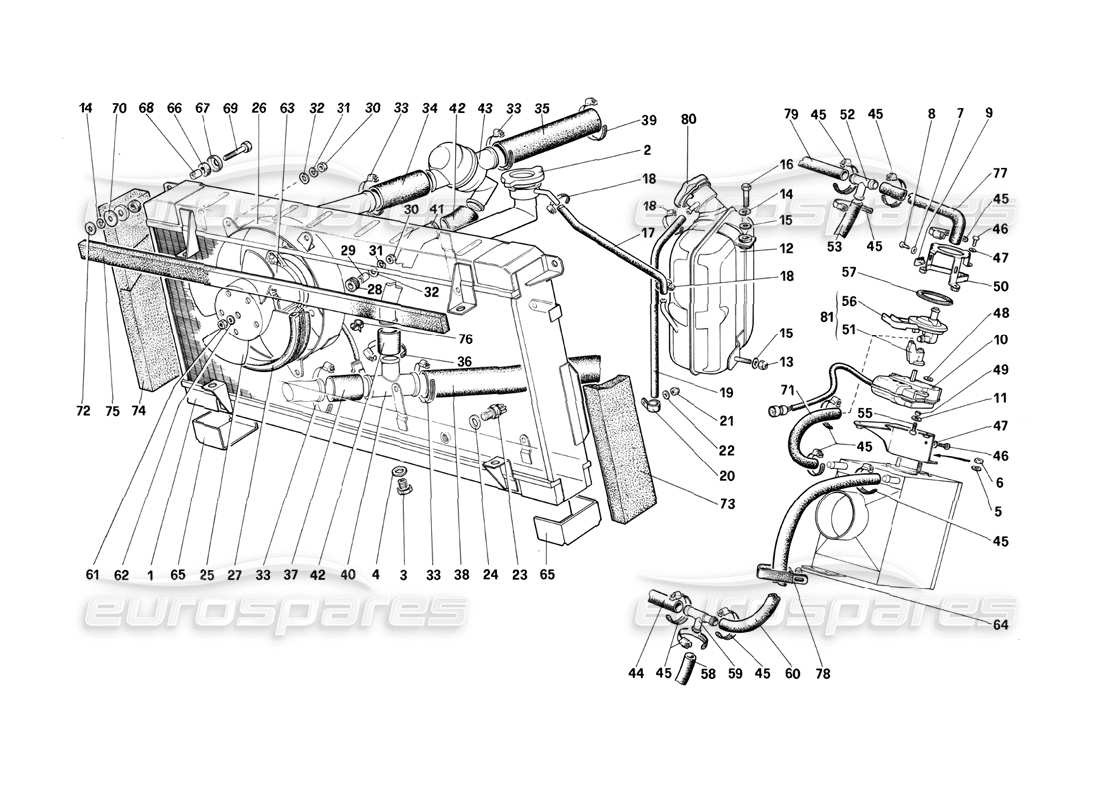 ferrari 412 (mechanical) teilediagramm des kühlsystems