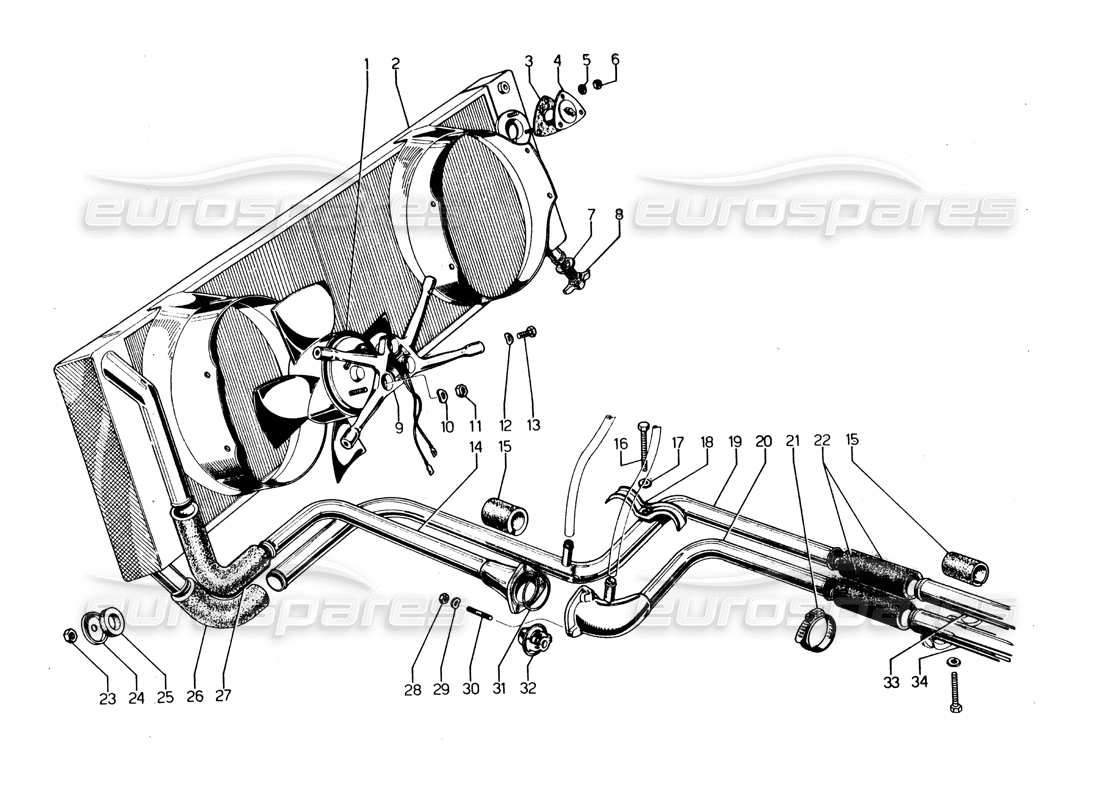 lamborghini urraco p250 / p250s teilediagramm für kühler und kühlmittelsystem