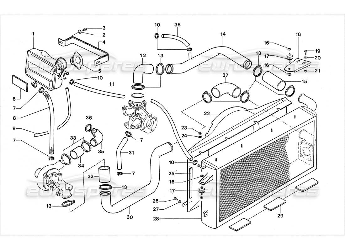 lamborghini lm002 (1988) kühlsystem teilediagramm