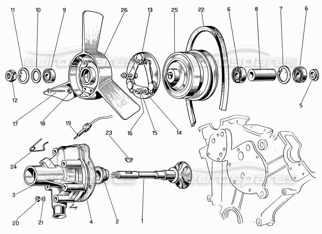 ferrari 330 gt 2+2 teilediagramm für wasserpumpe und lüfter