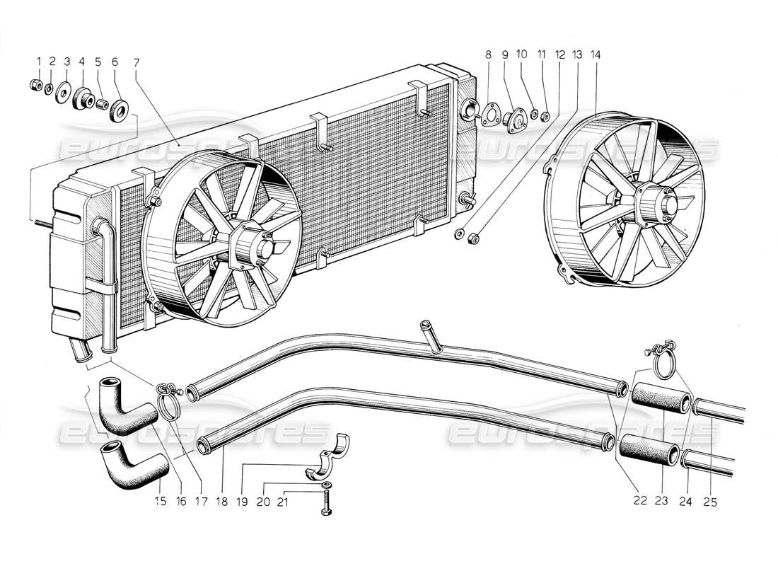 lamborghini jalpa 3.5 (1984) teilediagramm für kühler und kühlmittelsystem