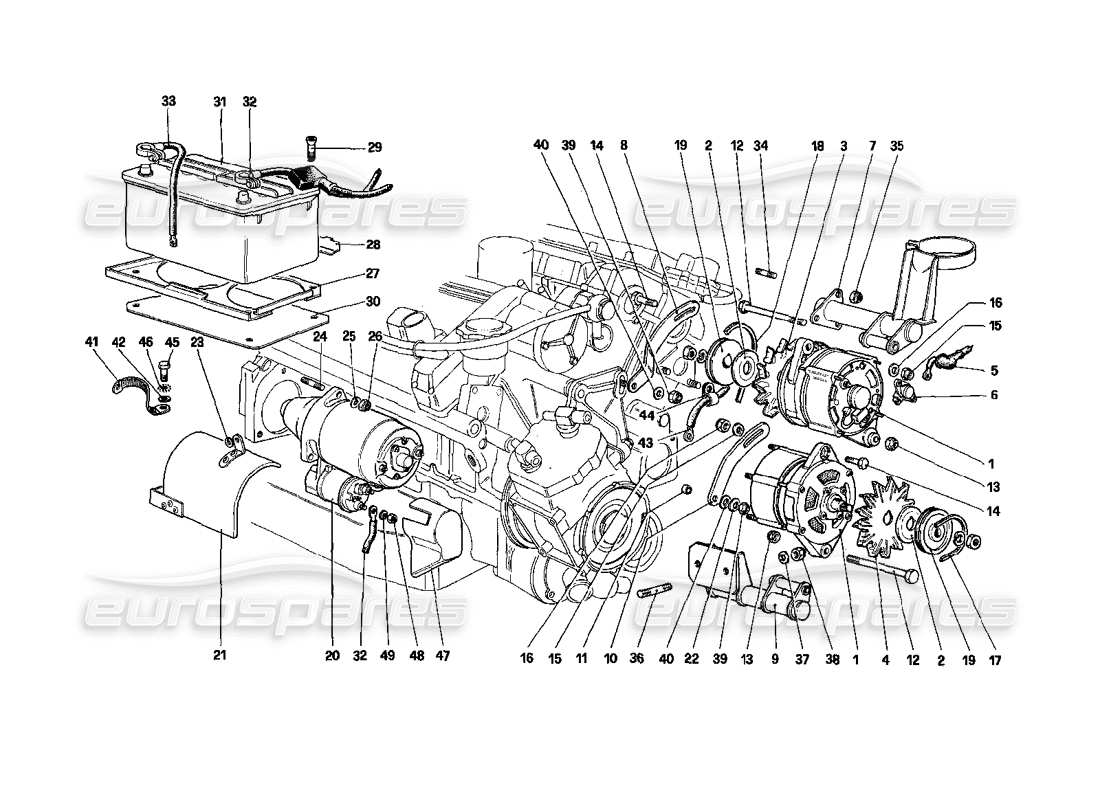 ferrari 412 (mechanical) teilediagramm für lichtmaschinen und anlasser