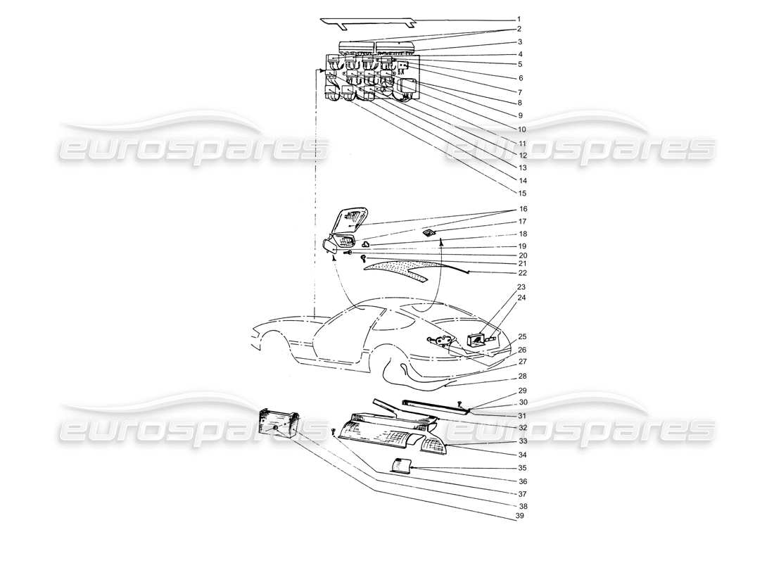 ferrari 365 gtb4 daytona (coachwork) sicherungskasten - teilediagramm