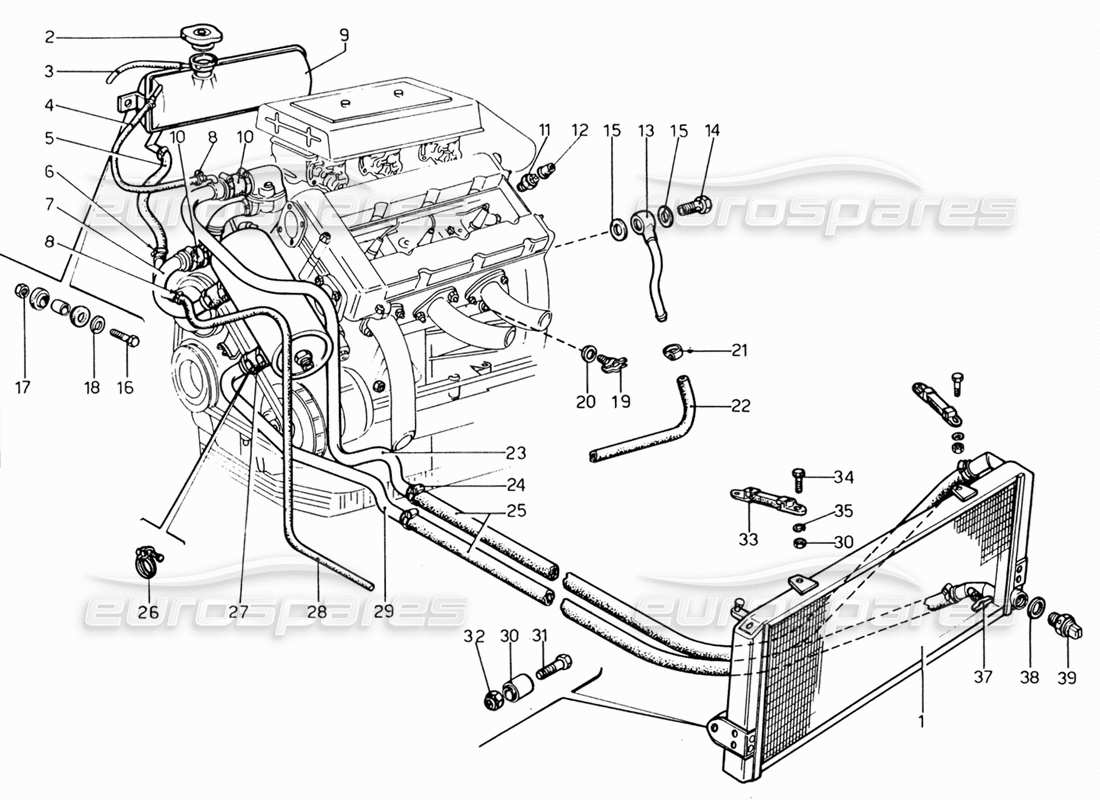 ferrari 206 gt dino (1969) kühlung teilediagramm