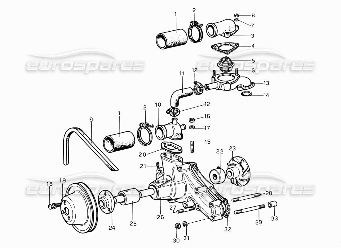 ferrari 206 gt dino (1969) teilediagramm für wasserpumpe und rohre