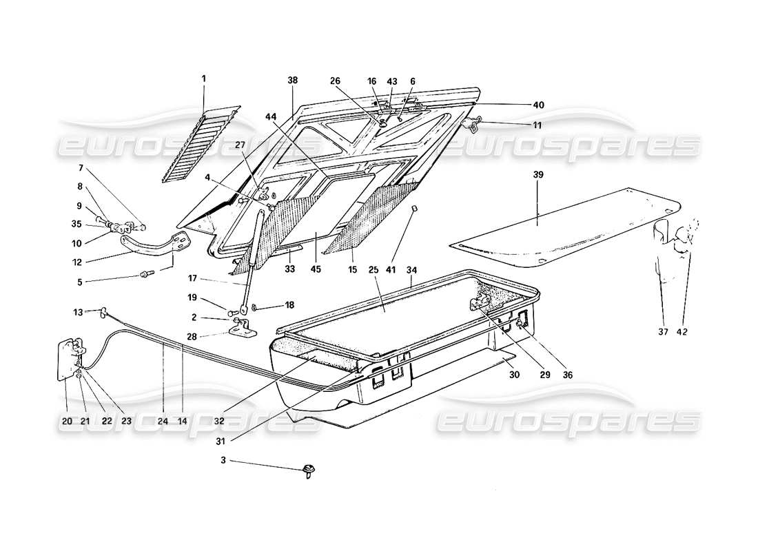 ferrari 308 quattrovalvole (1985) teilediagramm für heckhauben- und kofferraumabdeckung