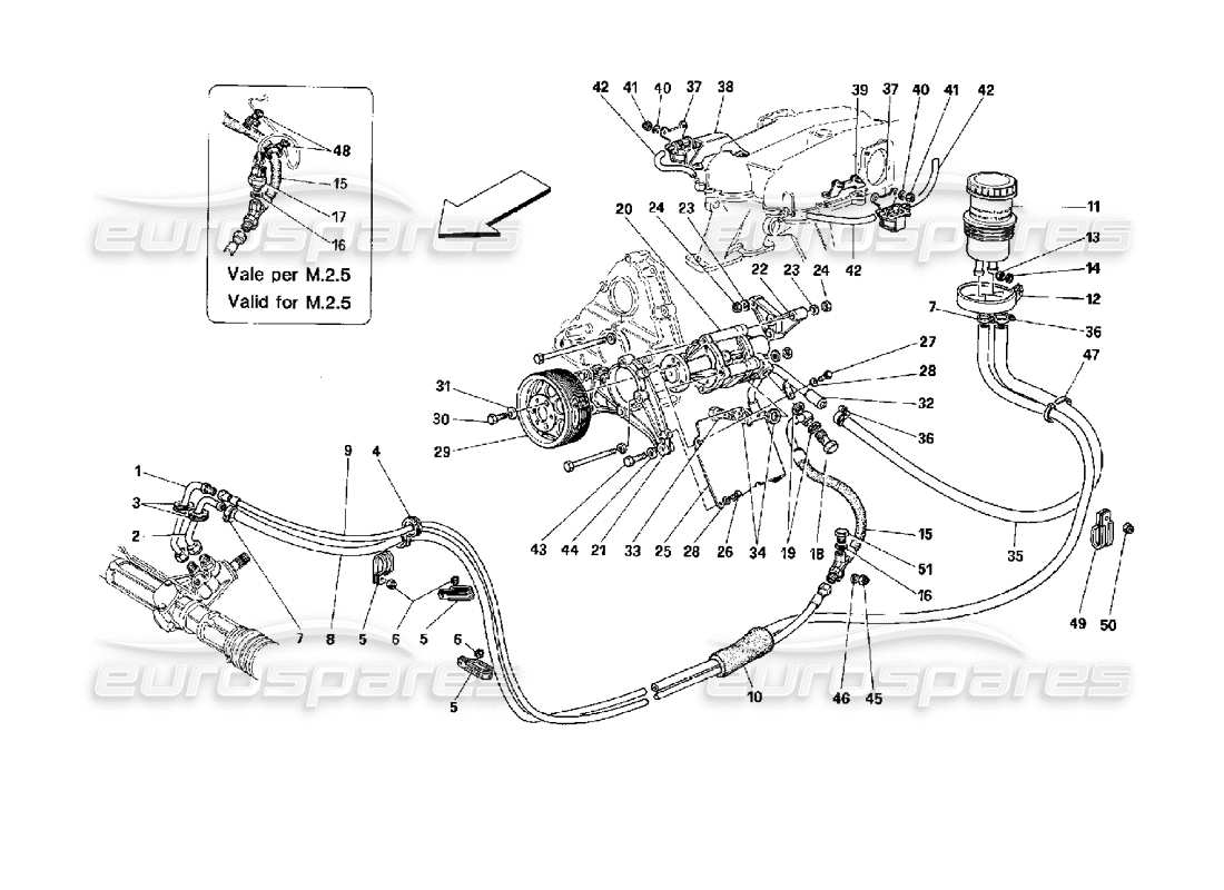 ferrari mondial 3.4 t coupe/cabrio teilediagramm für hydraulische lenkpumpen und rohrleitungen
