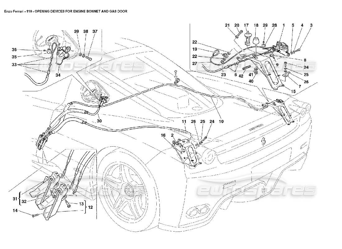FERRARI ENZO ÖFFNUNGSVORRICHTUNGEN FÜR MOTORHAUBE UND GASTÜR TEILEDIAGRAMM ferrari enzo öffnungsvorrichtungen für motorhaube und gastür teilediagramm