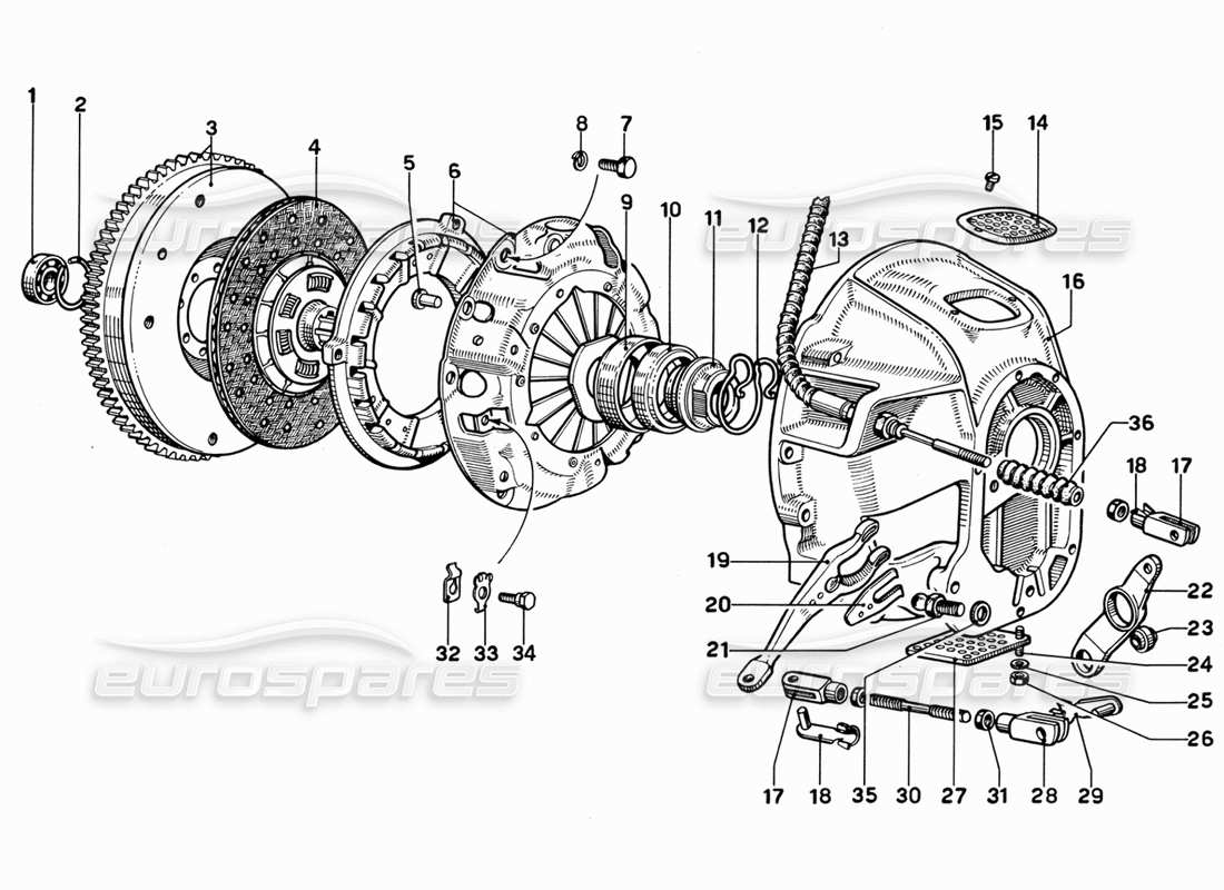 ferrari 365 gt 2+2 (mechanical) kupplung und steuerung teilediagramm