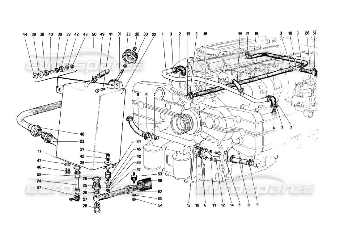 ferrari 512 bbi schmierung – blow-by und ölreservoir teilediagramm