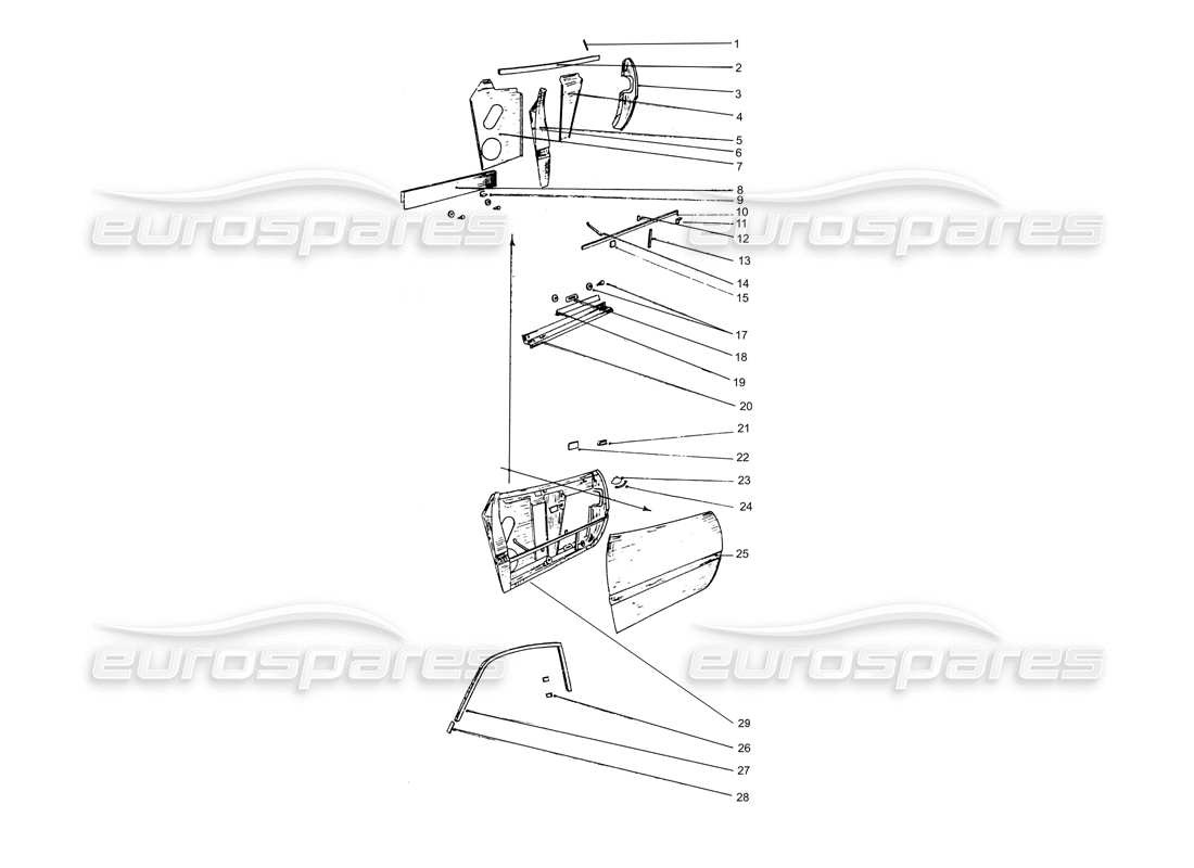 ferrari 365 gtb4 daytona (coachwork) türrahmen und türverkleidungen. teilediagramm