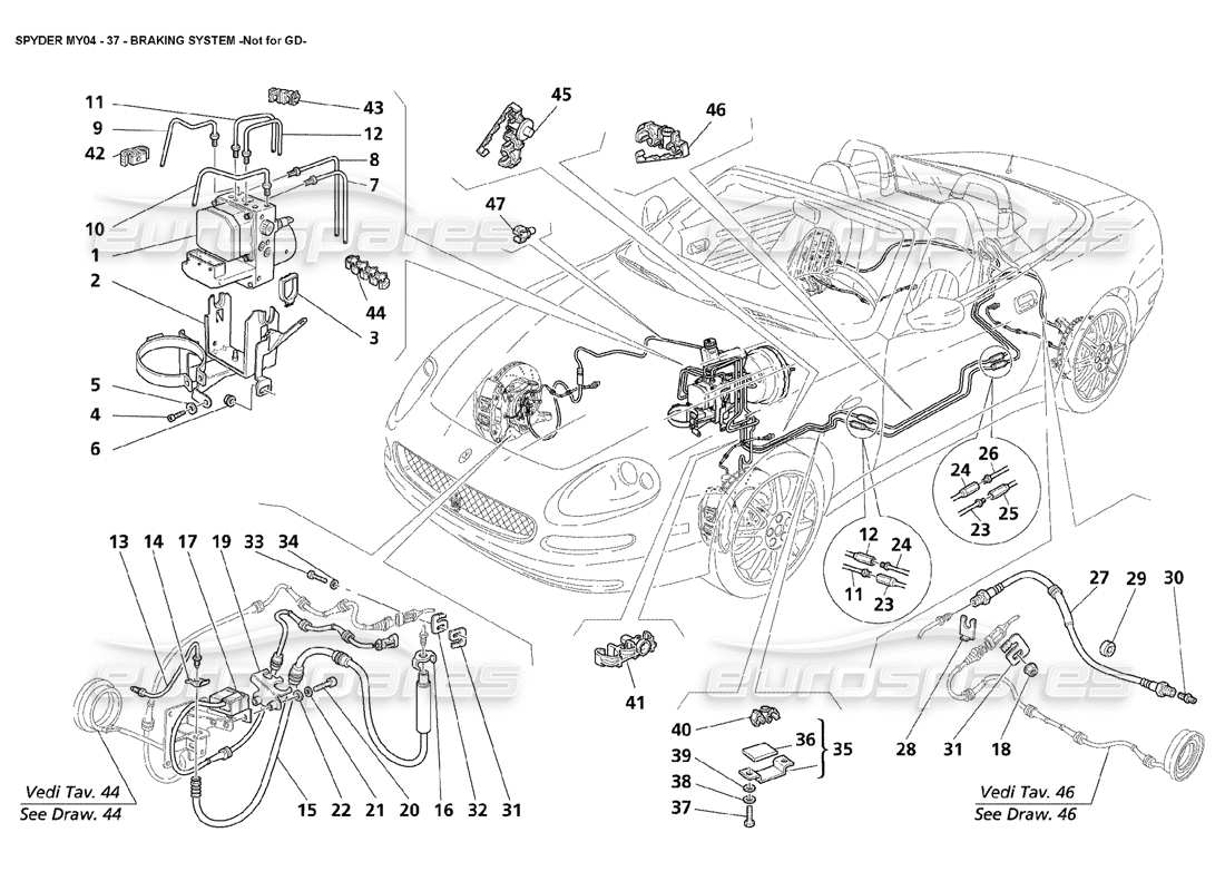 maserati 4200 spyder (2004) bremssystem nicht für gd teilediagramm