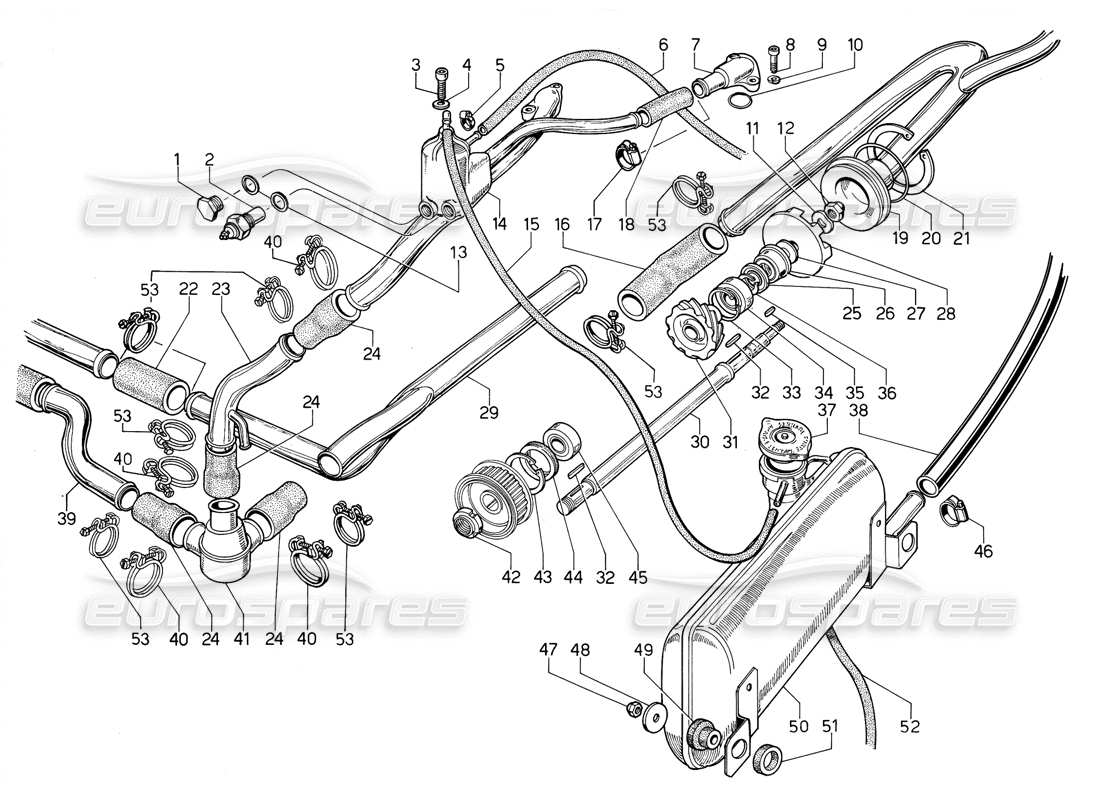 lamborghini jalpa 3.5 (1984) wasserpumpe und -system teilediagramm